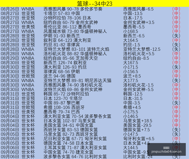 蔡恩泽,股四小龙集,谨防估值与,劲球直播官网,劲球赛事,劲球直播平台,避坑指南,安全观看方式